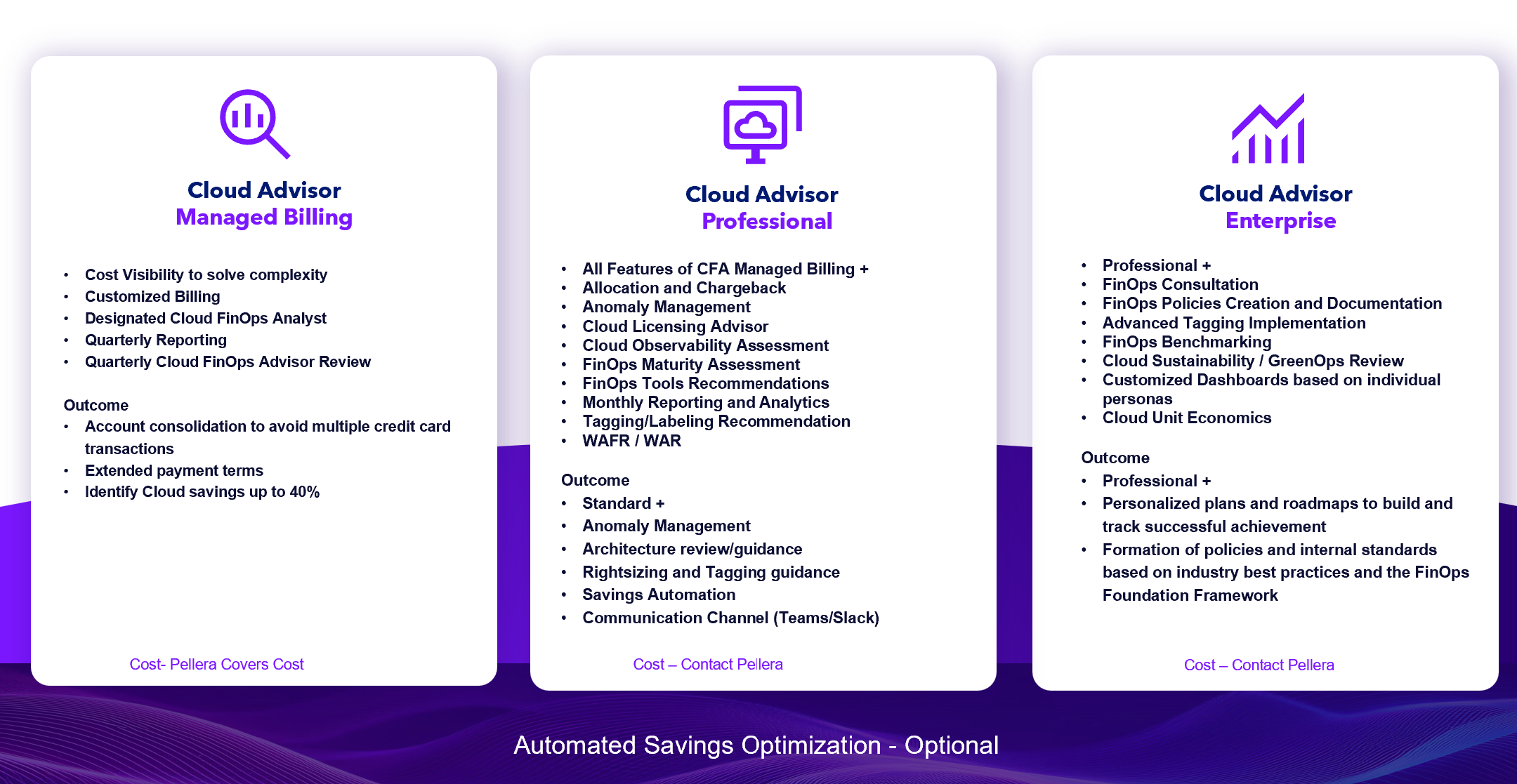 Cloud Advisor Offering